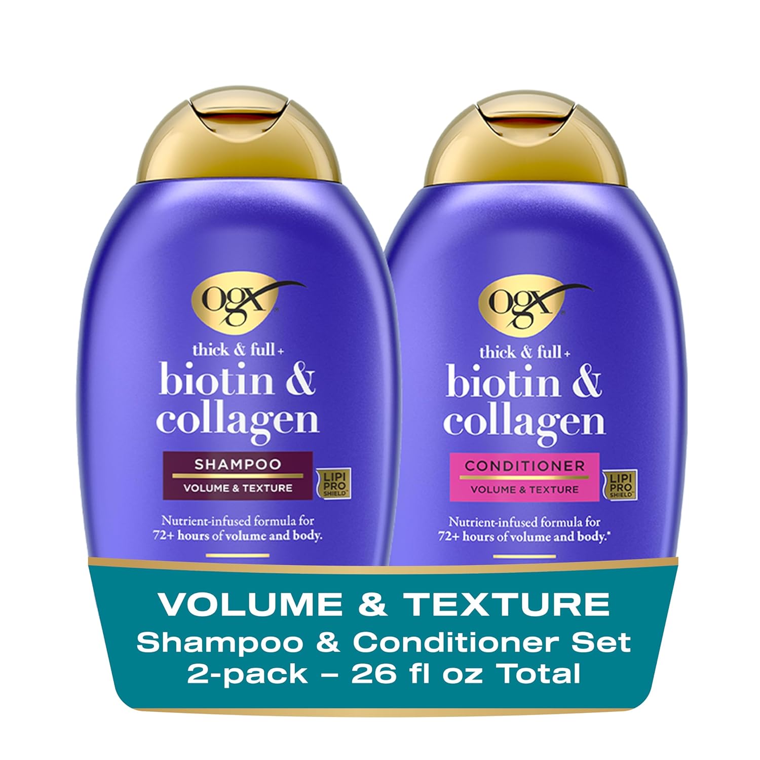 Unlock Thicker Hair: Why the OGX Biotin Set is a Game Changer